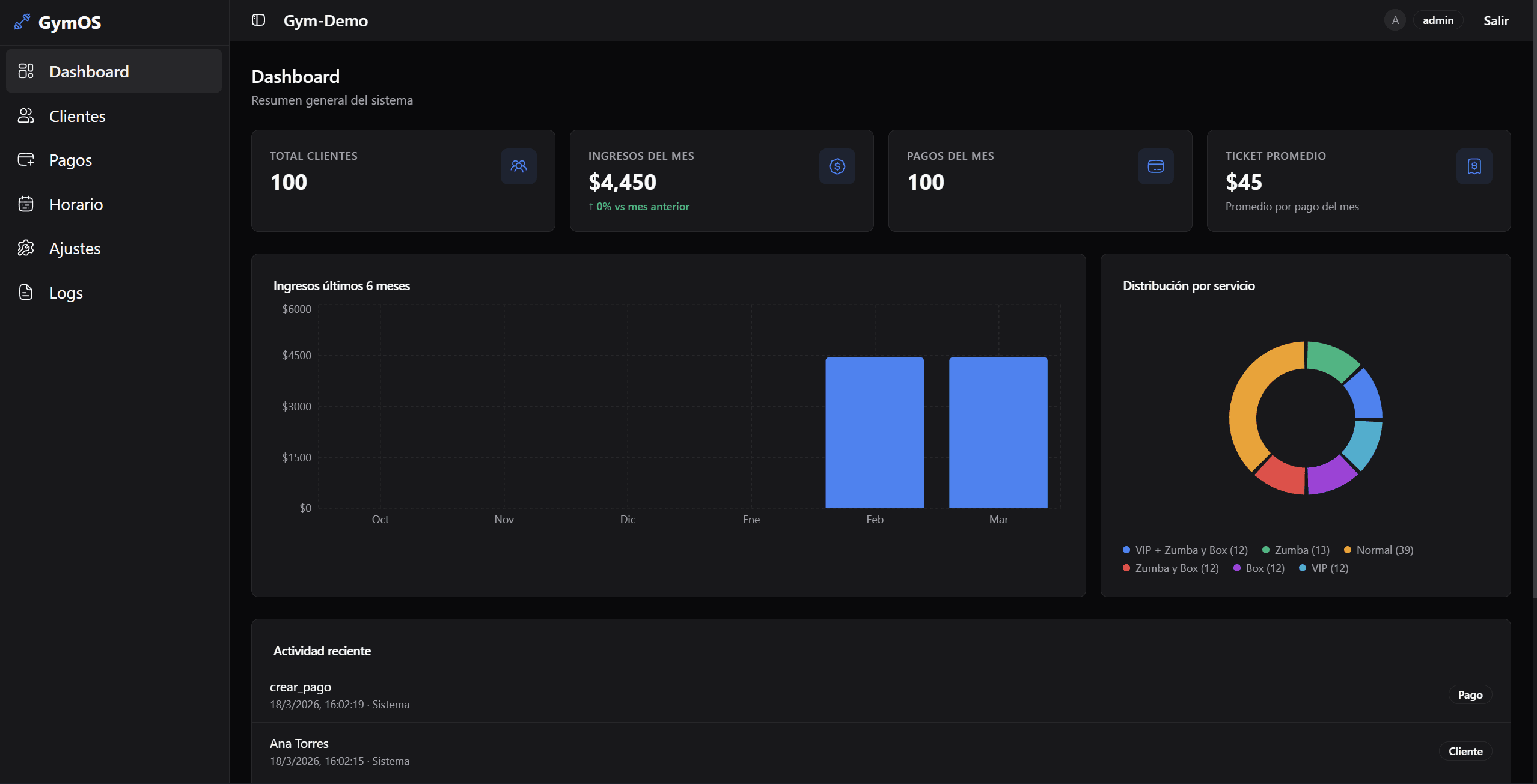 Gym Management Web App